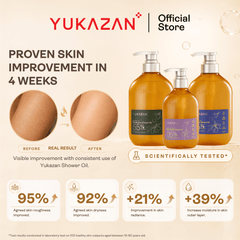 Yukazan 75% Hydrating Shower Oil (100ml)