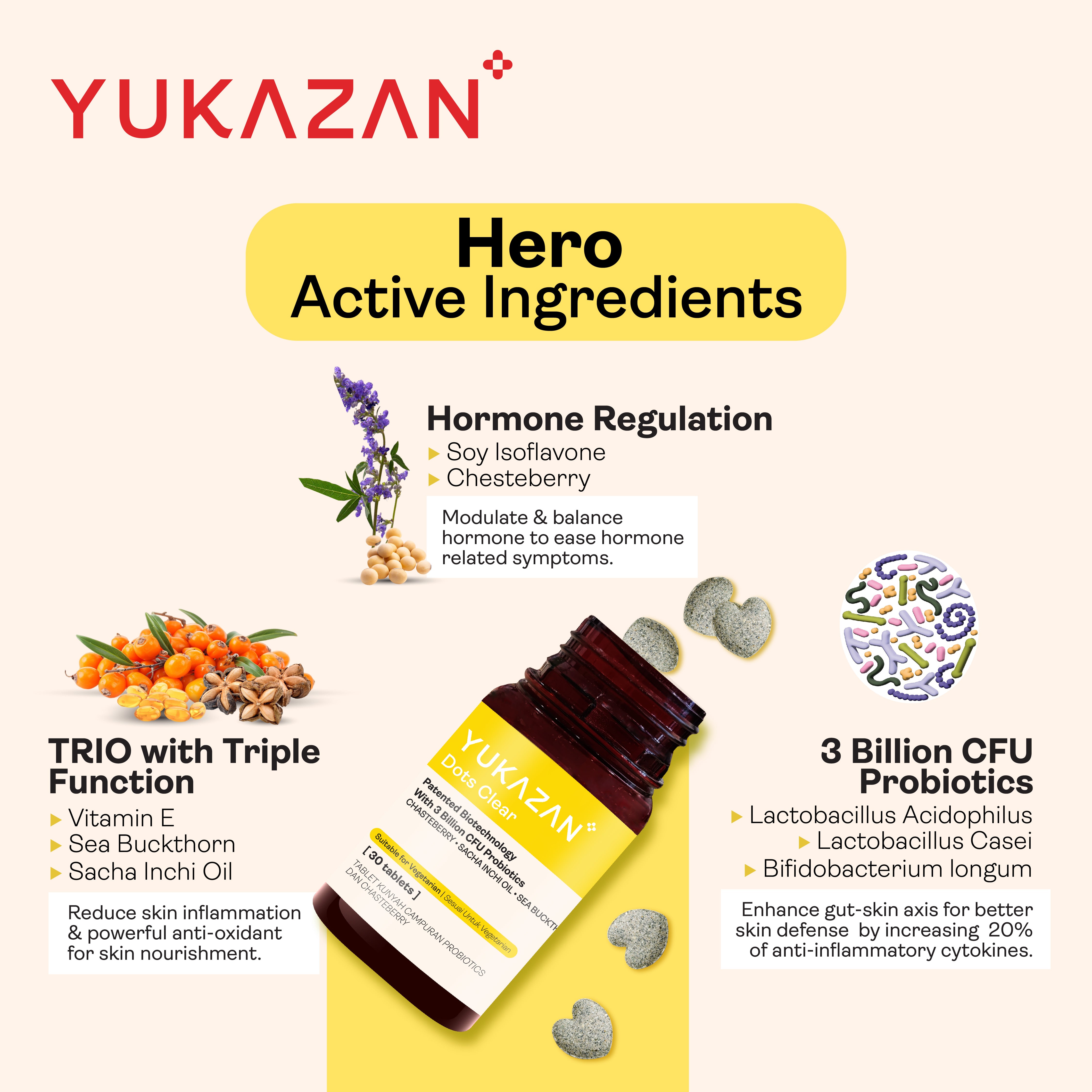 Yukazan Dots Clear 30's Chewable Supplement Reduce Acne / Lighten Scars / Anti Acne / Skin Clarity