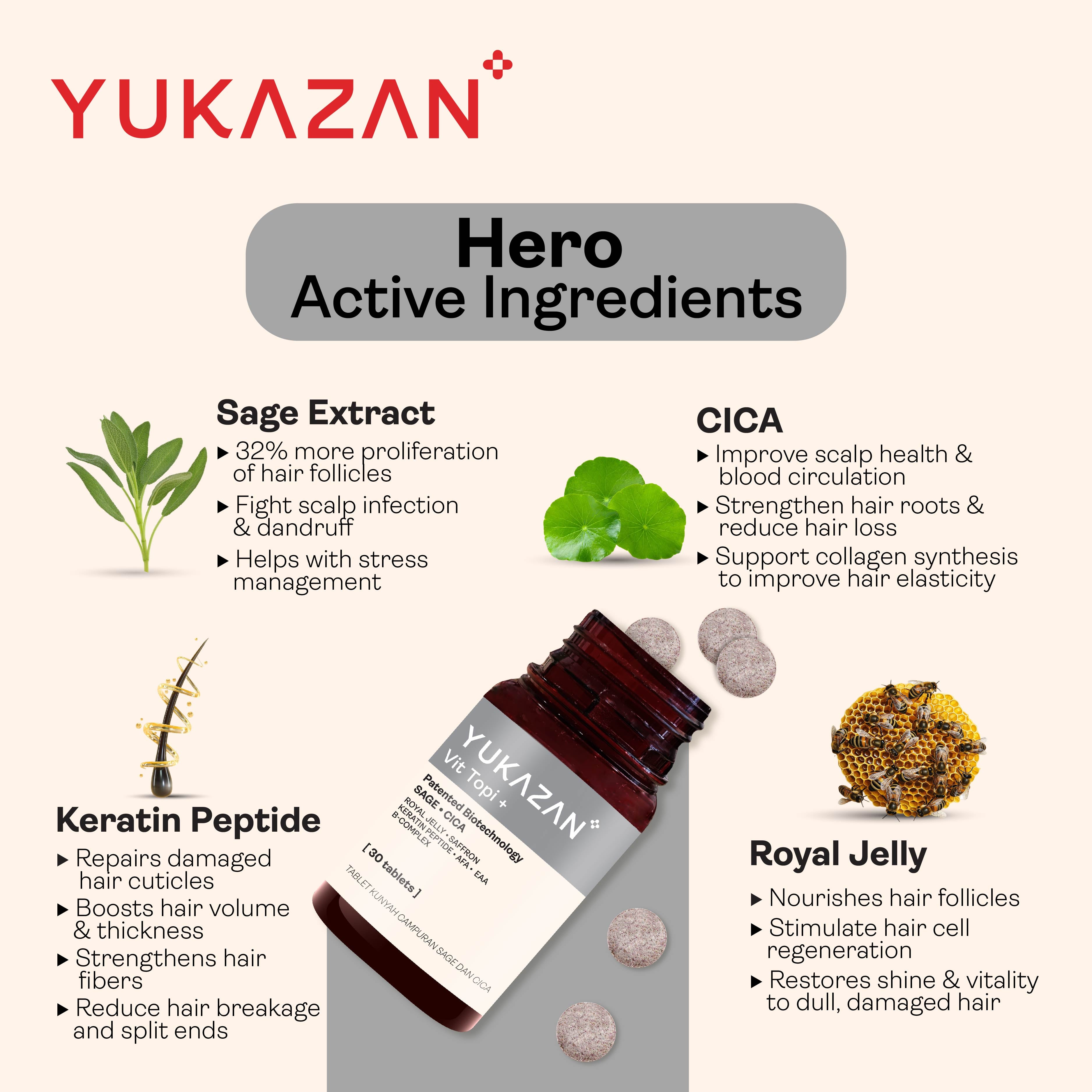 Yukazan Vit Topi+ 30's Hair Growth Chewable Supplement/ Healthy Hair Scalp / Anti Hair Loss / Hair Growth