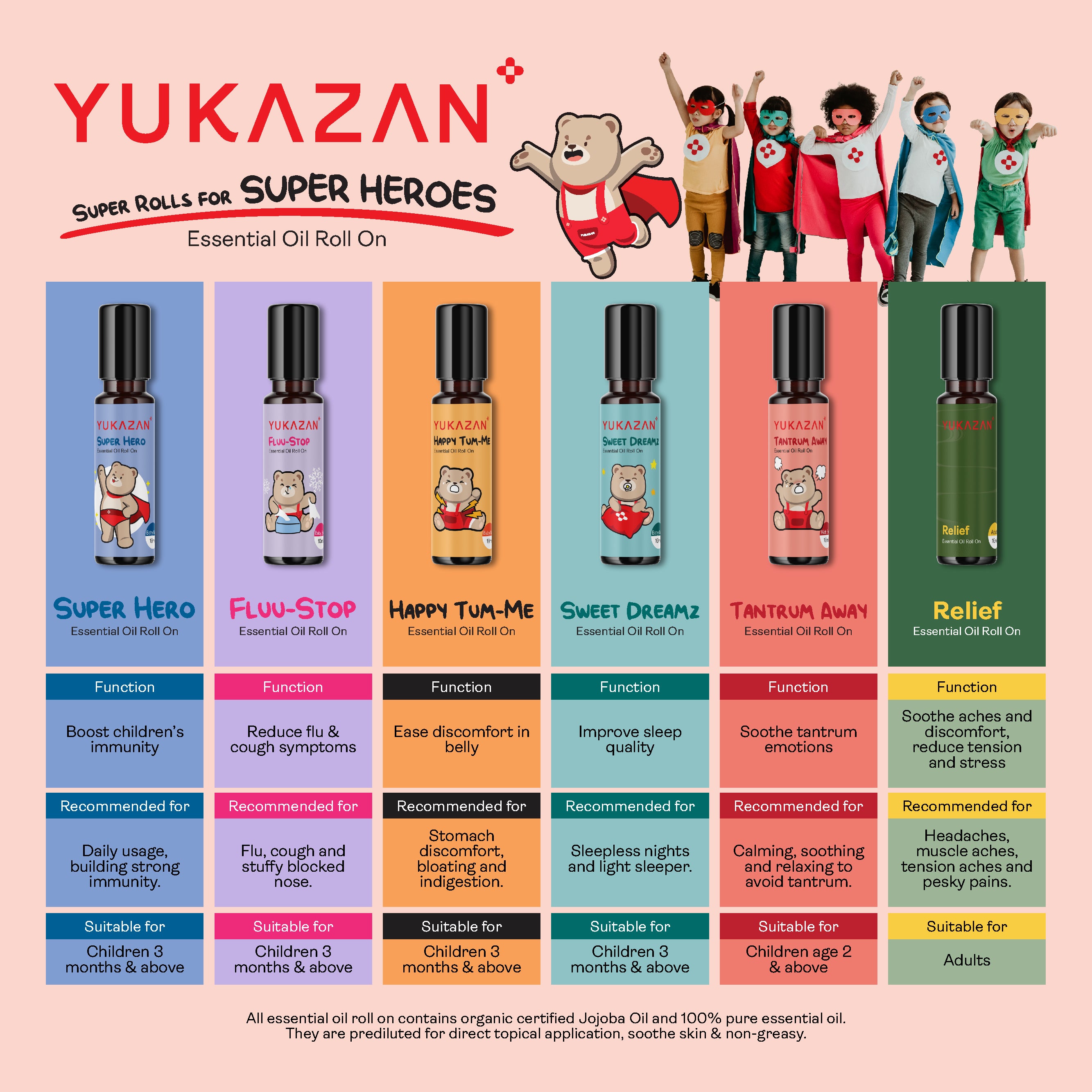 Yukazan 100 Pure Essential Oil Roll On 10ml Yukazan Official Store yukazan-100-pure-essential-oil-roll-on-10ml-yukazan-official-store