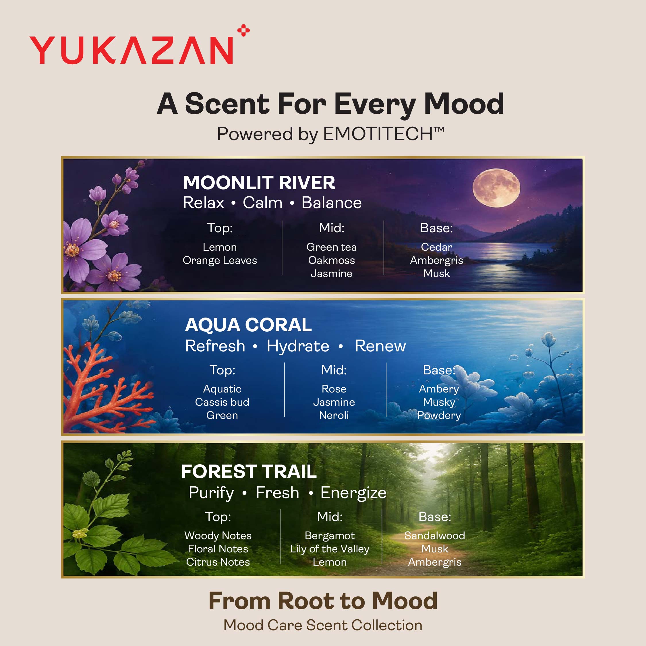 Yukazan Hair Shampoo Oil (Balancing/Hydrating/Purifying)