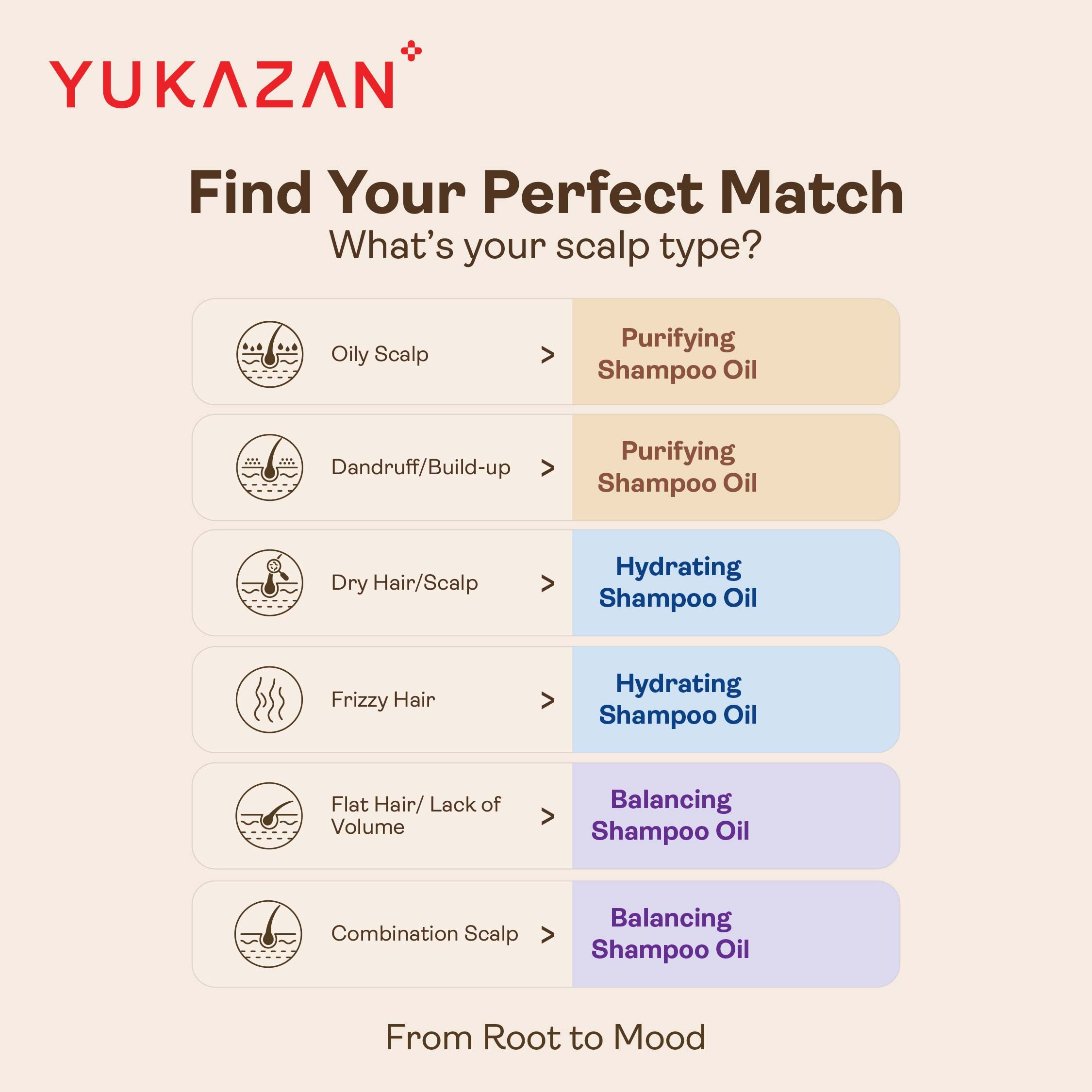 Yukazan Hair Shampoo Oil (Balancing/Hydrating/Purifying)