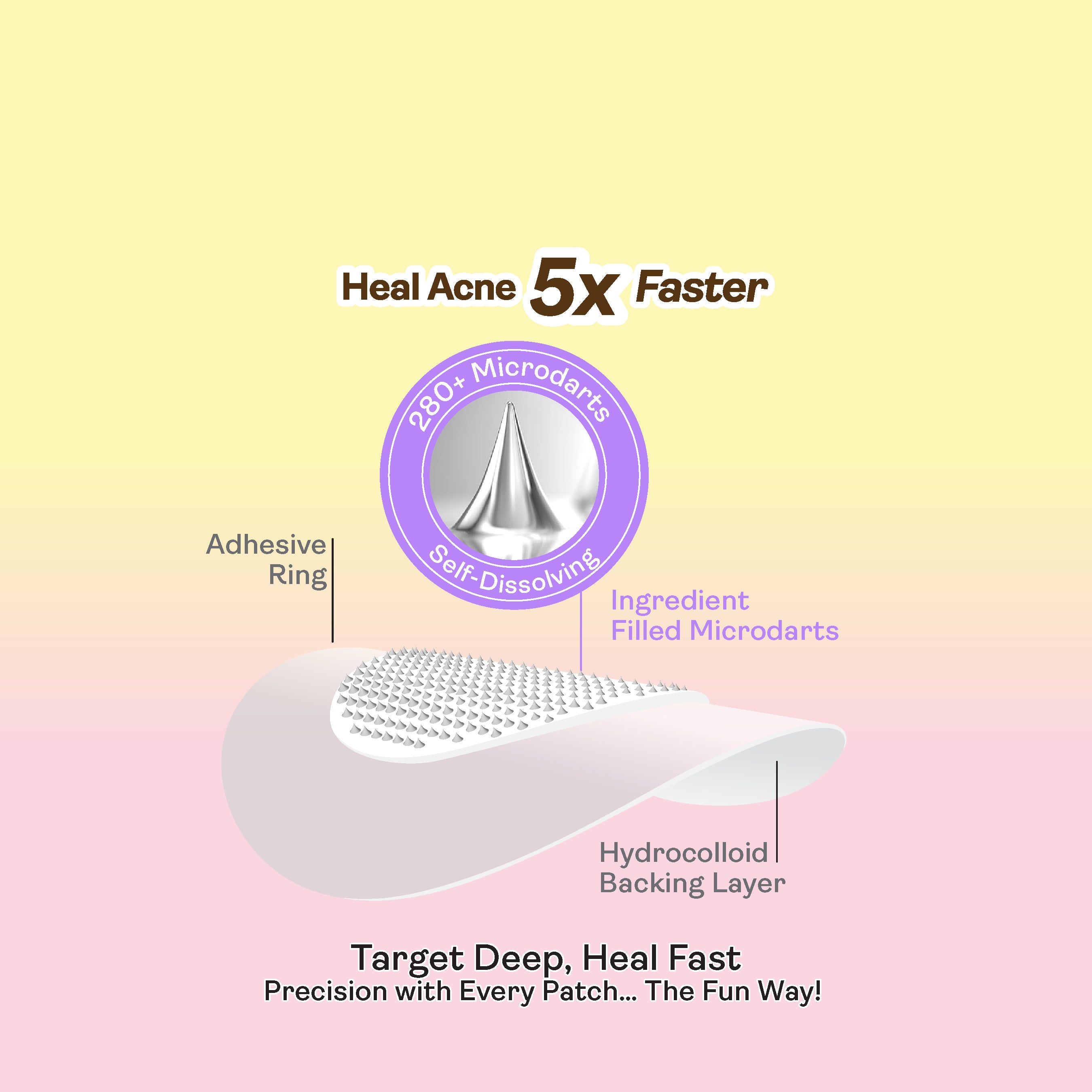 【Yukazan x Butterbear】Microdarts Acne Care Patch 9s | Microneedle Patches for Blind Pimples | Pure Hydrocolloid Skincare