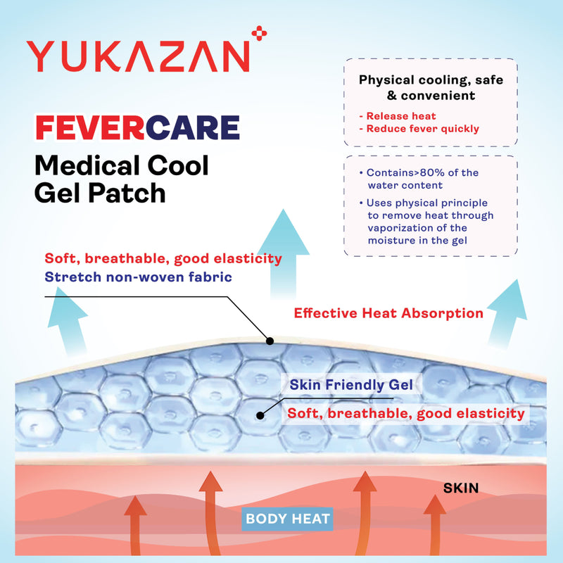Yukazan Children Fevercare Cool Gel Patch (2&