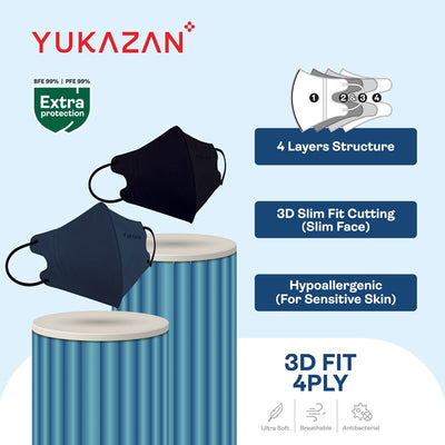 Yukazan Adult 3D Fit Gray Blue & Cool Black Protective Respirator Face Mask (50 Pcs/Box) - Yukazan Official Store