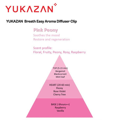 Yukazan Breath Easy Aroma Diffuser Clip (Pink Peony) - Yukazan Official Store